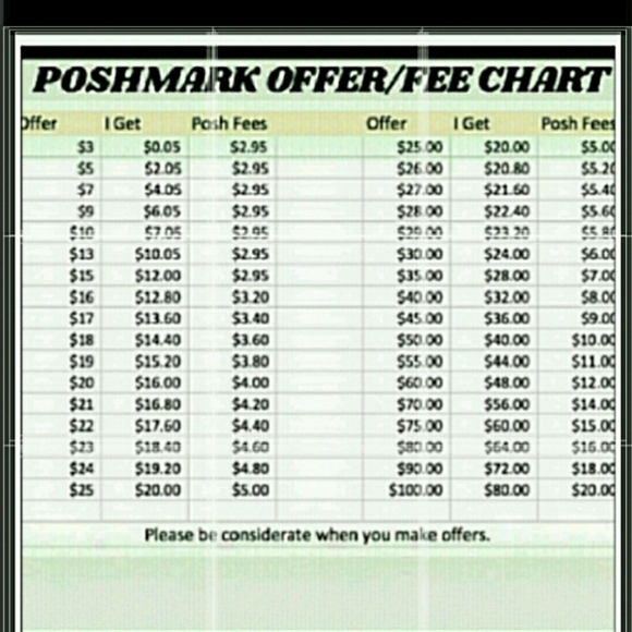 NIB Cupcake 🧁 Surprise - Picture 6 of 6